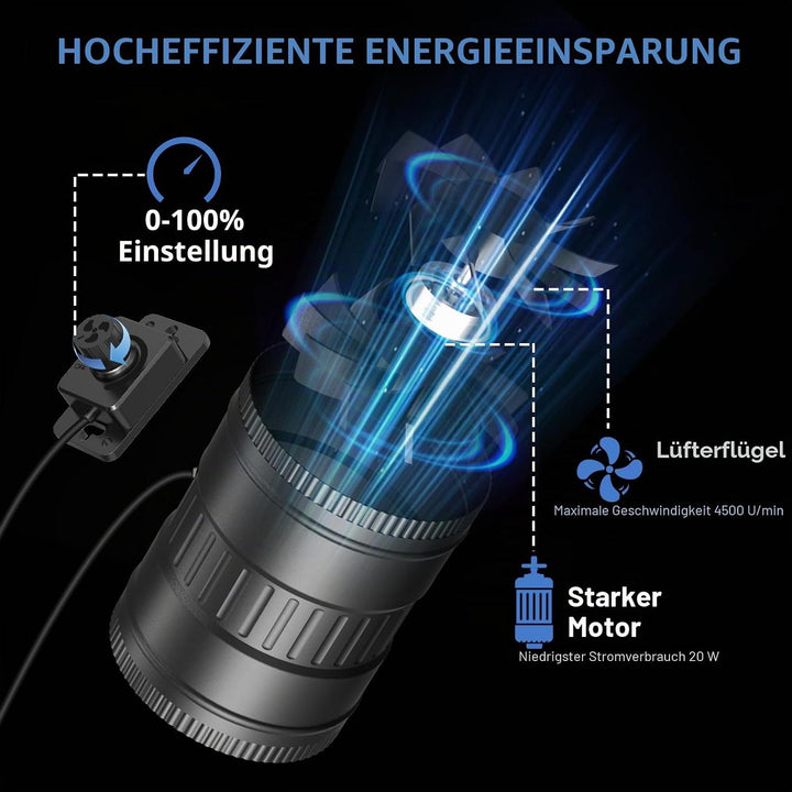 150mm Abluftset,Inline Rohrventilator,Lüftungsset mit Clip-On-Ventilator, Thermo-Hygrometer Aktivkoh