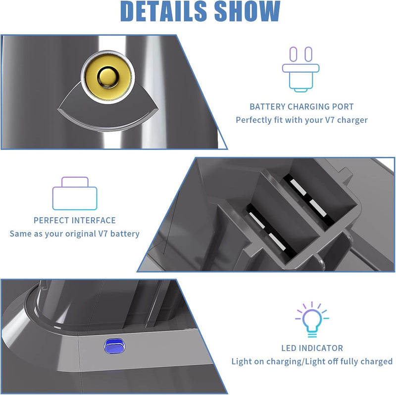 V7 Akku 6000mAh Li-ion Ersatz Akku für Dyson V7, SV11 Staubsauger, Ersatzbatterie Kompatibel mit Dys