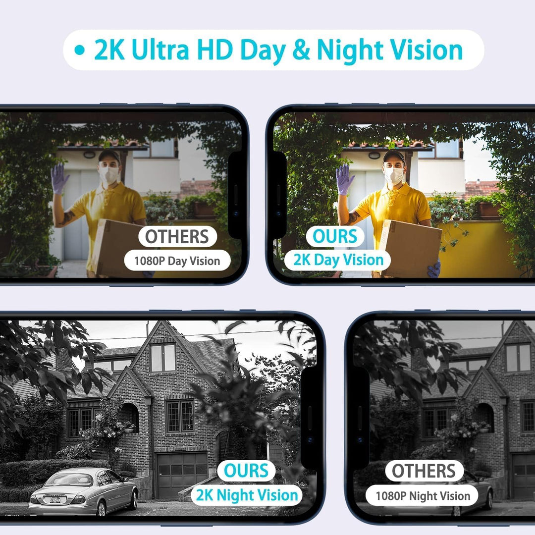 UCOCARE WLAN Video Türklingel mit Kamera, 2K-HD-klingel mit Chime, 2,4G WLAN,Ultraweitwinkel, Fernzu