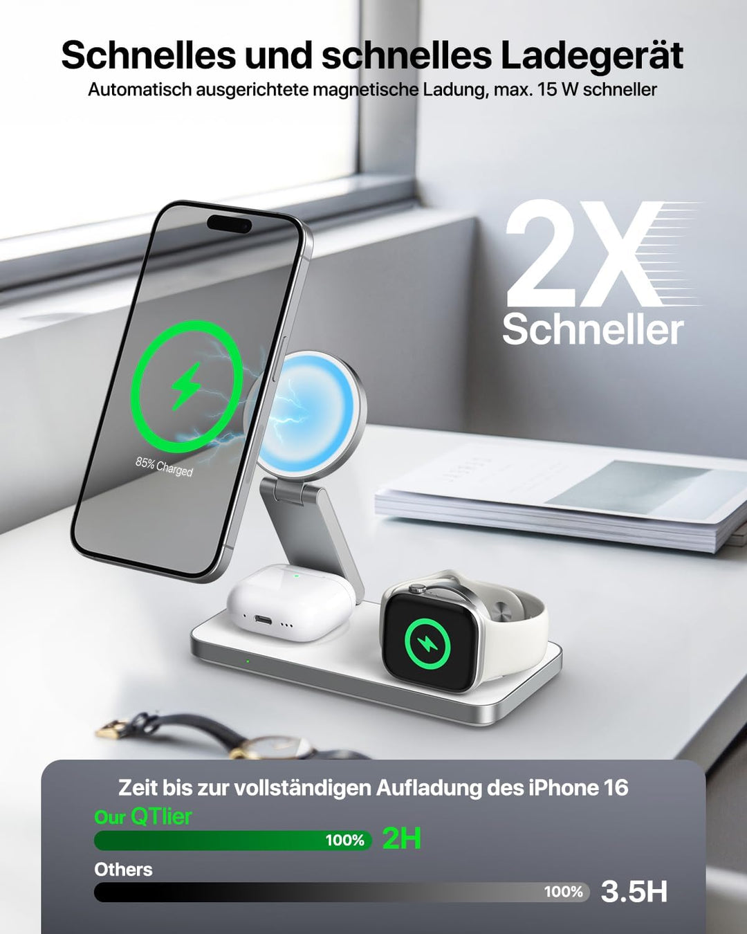 Induktive Ladestation Kompatibel mit Magsafe Ladegerät,QTlier 3 in 1 iPhone Ladestation für 17/16/15