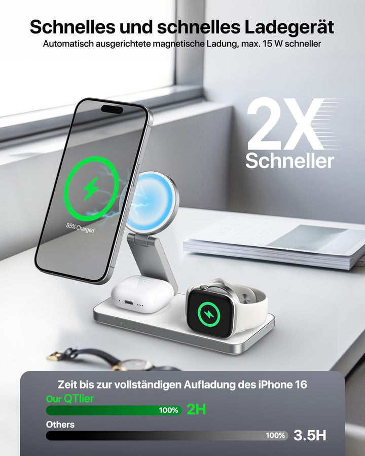 Induktive Ladestation Kompatibel mit Magsafe Ladegerät,QTlier 3 in 1 iPhone Ladestation für 17/16/15