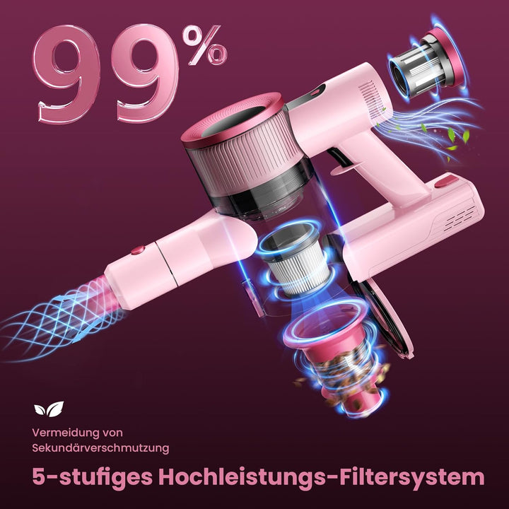 Dzaki Akku Staubsauger Kabellos 50.000 Pa, 55 Min. Laufzeit, Selbststehend, Touch Display, Anti-Tang