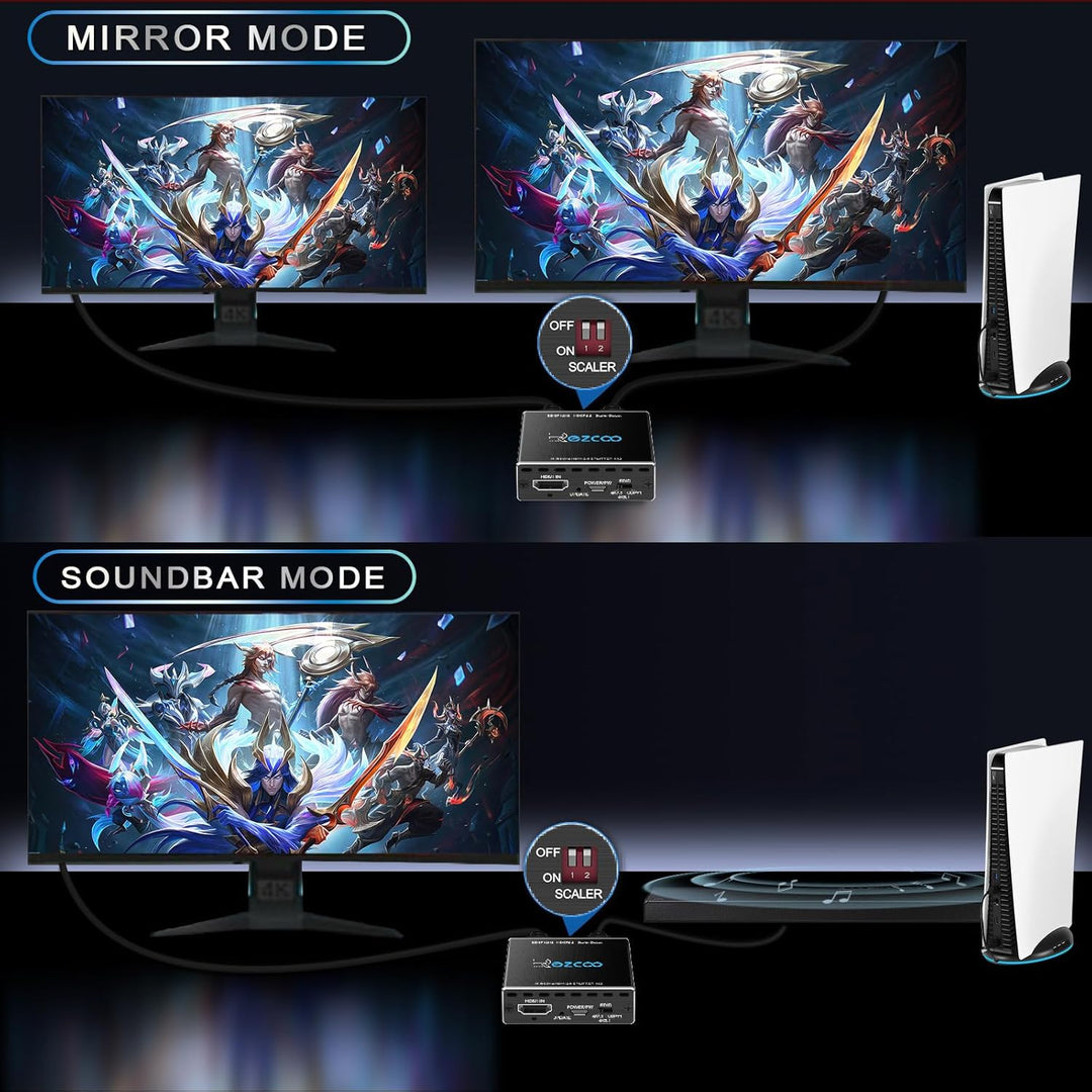 4K 60Hz HDMI Splitter 1x2 1080P 120Hz HDCP2.2 HDR 18Gbps UHD Dolby Vision Atmos EDID Scaler 4K 1080P
