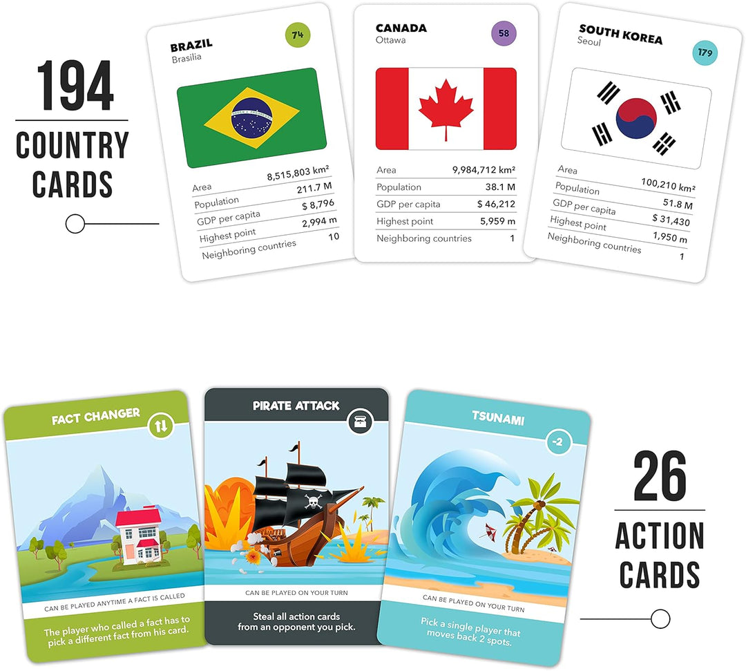 The World Game - Auf Englisch - Lustiges Geographie Brettspiel - Welt Lernspiel für Kinder & Erwachs