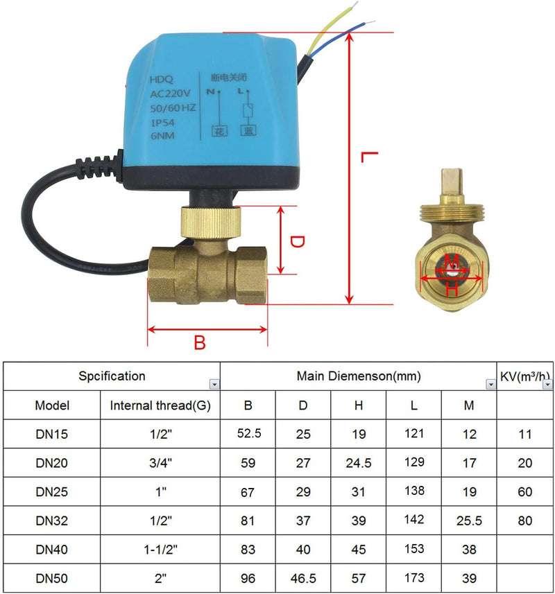 2 Drähte - 2 wege kugelhahn elektrisch 220v stromlos offen Umschaltventil absperrhahn elektrisch - m