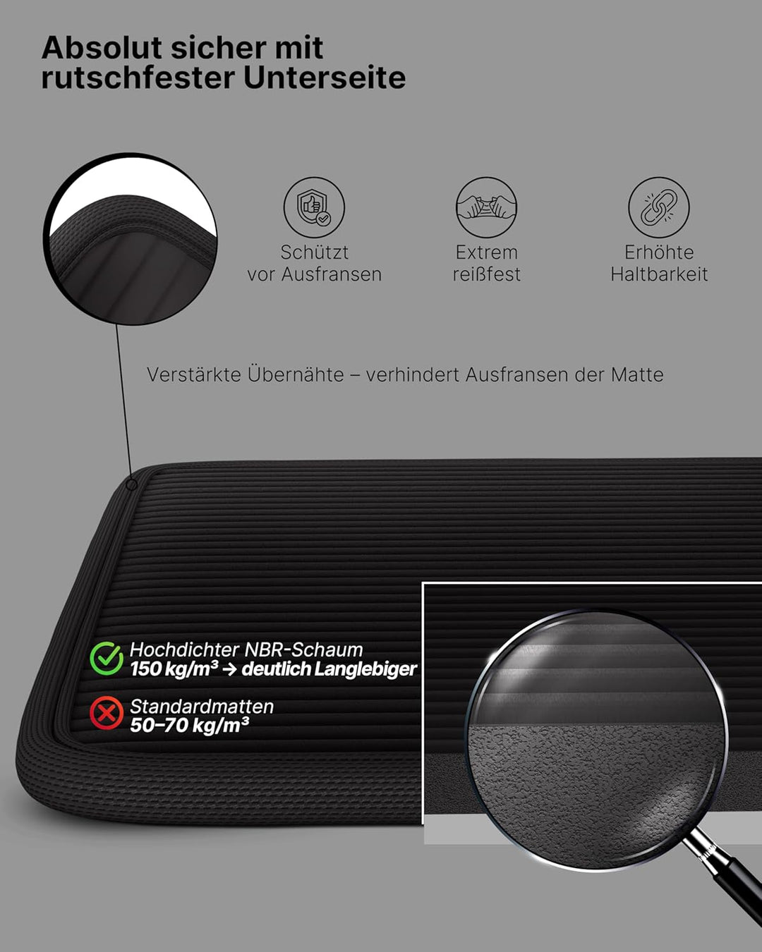 NEOLYMP extra dicke und rutschfeste Fitnessmatte mit Fitness E-Book und Tragegurt - Pilatesmatte, Yo