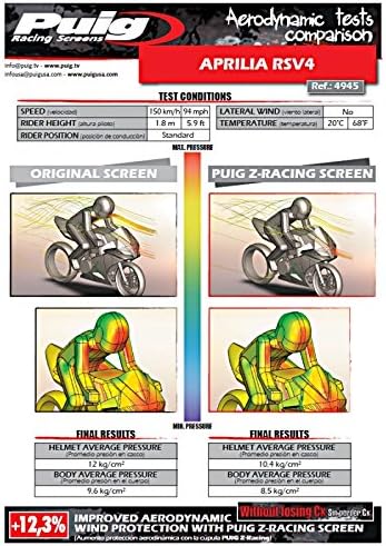 Racingscheibe Z kompatibel für Aprilia RS4 125 11-19 schwarz Puig