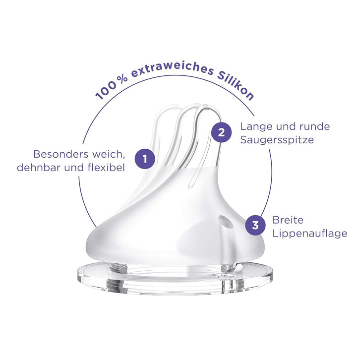 Lansinoh 2in1 Elektrische Milchpumpe - beleuchtetes LCD-Display - ein- oder beitseitiges Abpumpen -