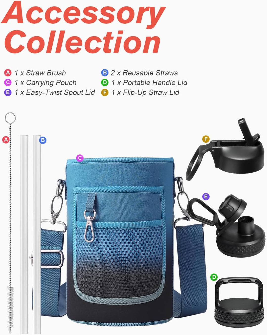 Coolflask Isolierte Wasserflasche 2L, Wasserflasche mit Strohhalm &amp; 3 Deckeln, Isolierte Trinkflasch
