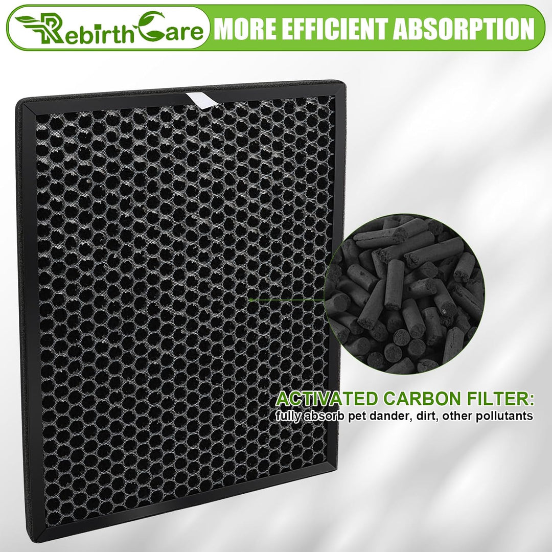 HEPA Filter FY2422/30 und Aktivkohlefilter FY2420/30 Alternative Ersatzteil für Philips AC2889,AC288