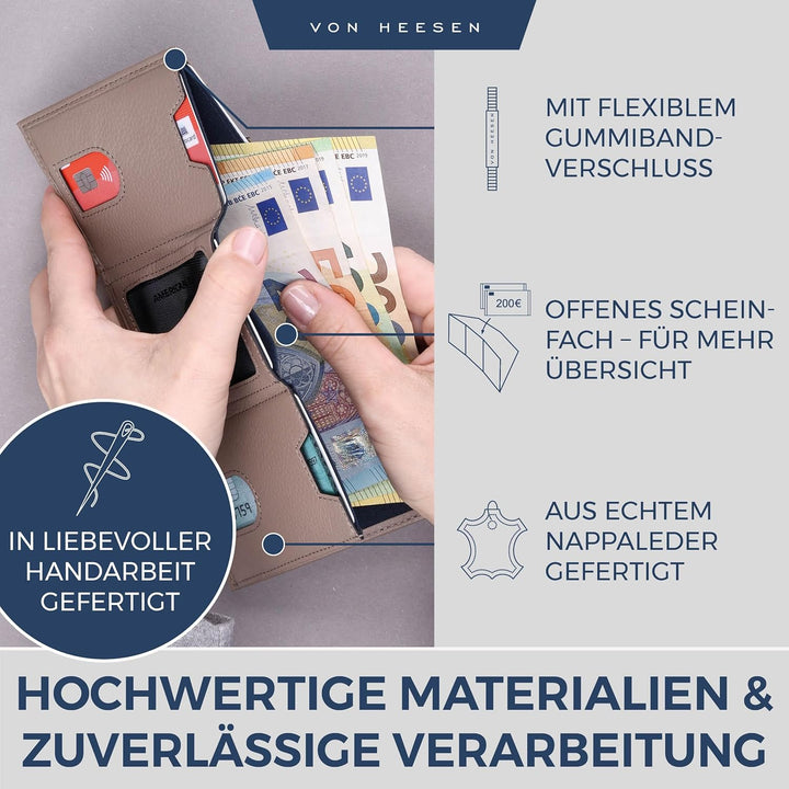 VON HEESEN Leder Slim Wallet - Geldbeutel mit RFID Schutz - Mini Geldbörse für Herren und Damen - Ka