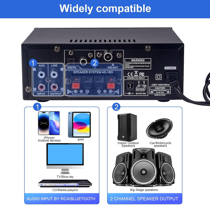 Verstärker HiFi Stereo, 2-Kanal Mini Amplifier, 60W +60W Geeignet für Zwei Lautsprecher um 10 Zoll,