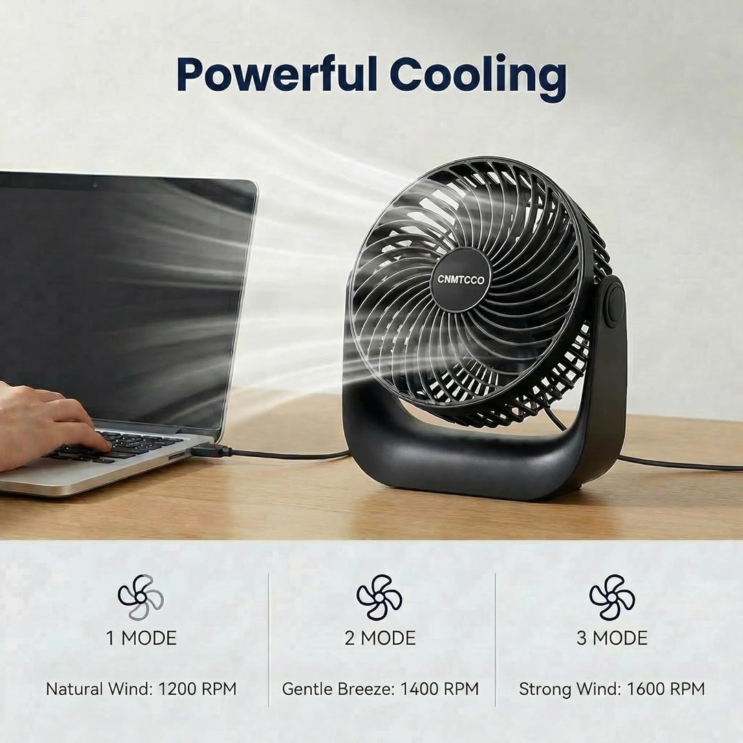 CNMTCCO USB Tischventilator Leise, 6 Zoll Ventilator mit 3 Geschwindigkeiten & 360° Drehung, Starker