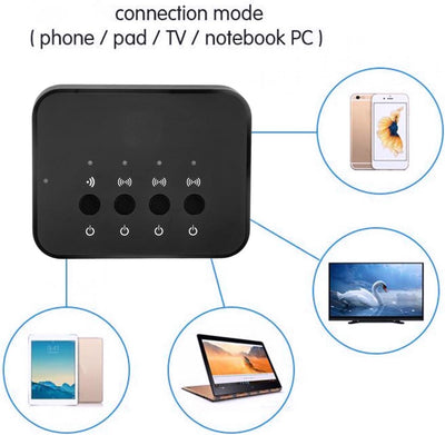 BW-107 Bluetooth Splitter, Audio-Bluetooth-Adapter 1 In 3 Out Bluetooth 4.0-Sender-Empfänger Drahtlo