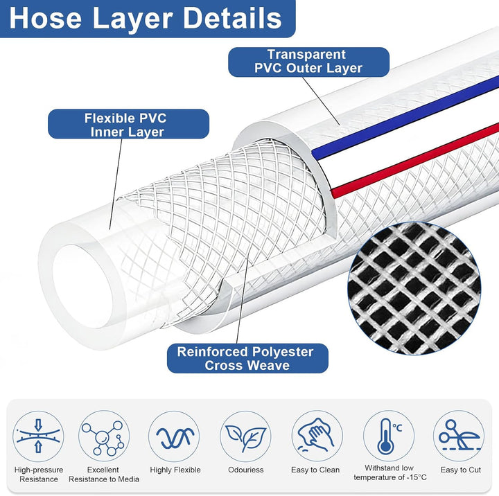 Geflochtener PVC Gewebeschlauch 25x32mm 3 Meter, Transparent Verstärkter Hochdruck Schlauch, Flexibe