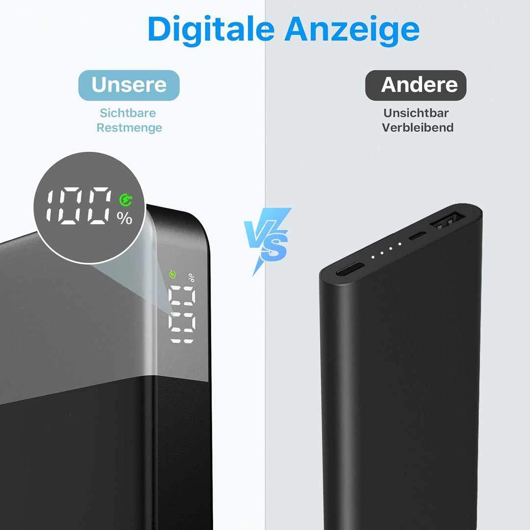 NOBIS 35W Power Bank 10000mAh, Externer Akku mit Digitalanzeige, USB C Ladegerät Schnellladen PD QC,