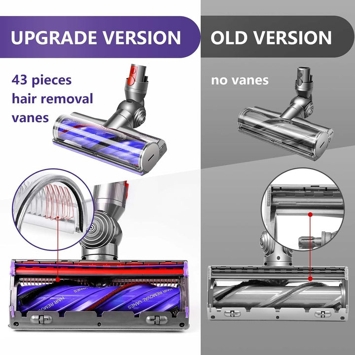 Anti-Verwicklungs Bodenbürste Kompatibel mit Dyson V7 V8 V10 V11 V15 Staubsauger,Direktantriebs-Ersa