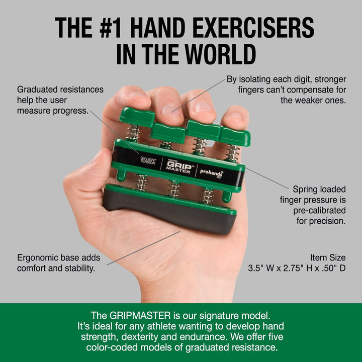 PROHANDS Gripmaster Handtrainer, Fingertrainer (Handgriffstärker), federbelastet, Finger-Kolben-Syst