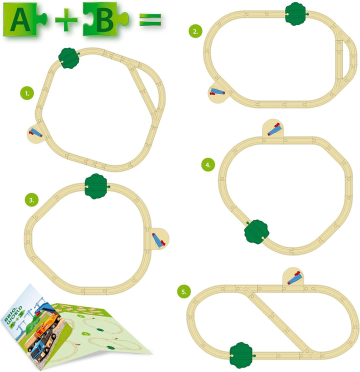 BRIO World – 36028 Starterset Güterzug mit Kran A | Zugset für Kinder ab 3 Jahren Neue Version, Neue