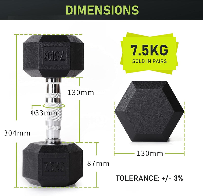 PhysKcal Hexagon Hanteln Poly-Gummierte | 2,5-20 kg | Rutschsicher Ummantelt | Ergonomische Verchrom