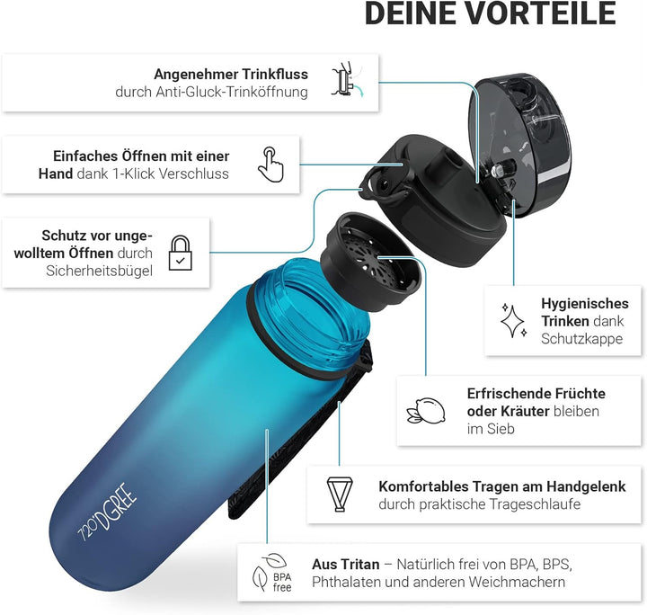 720°DGREE Trinkflasche “uberBottle“ +Sieb - 350ml, 500ml, 650ml, 1000ml, 1,5l, 2l - BPA-Frei - Wasse