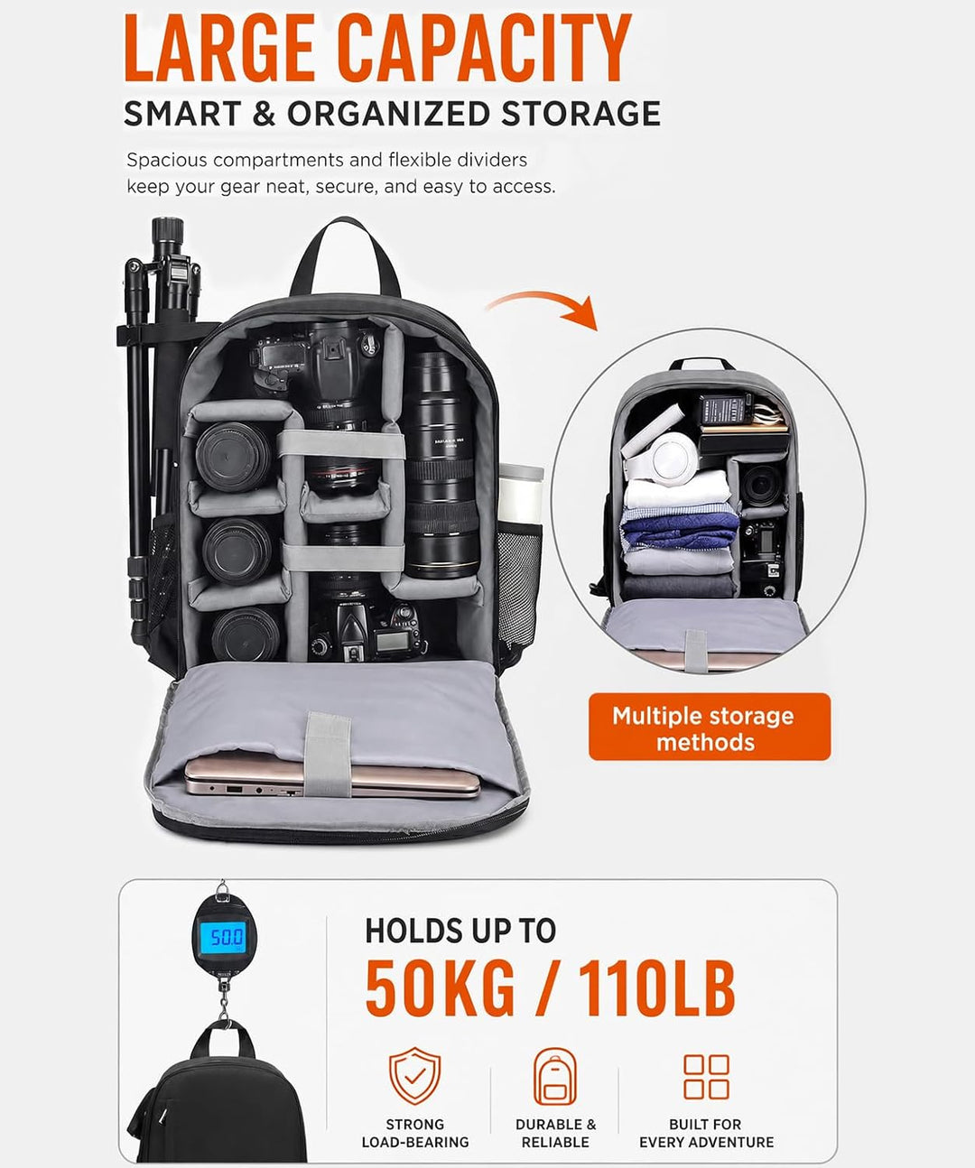 CADeN Kamerarucksack Camera Backpack Wasserabweisend Kameratasche Fototasche Kompatibel mit Sony Can