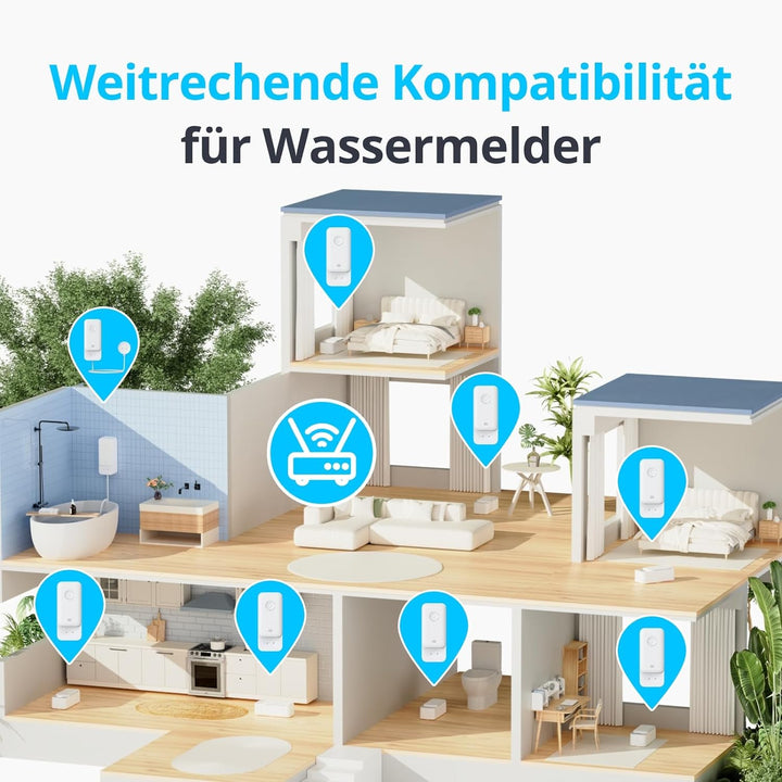SwitchBot WLAN Wassermelder, Smart Wassersensor, 100dB Einstellbarer Alarm & App-Benachrichtigung, I