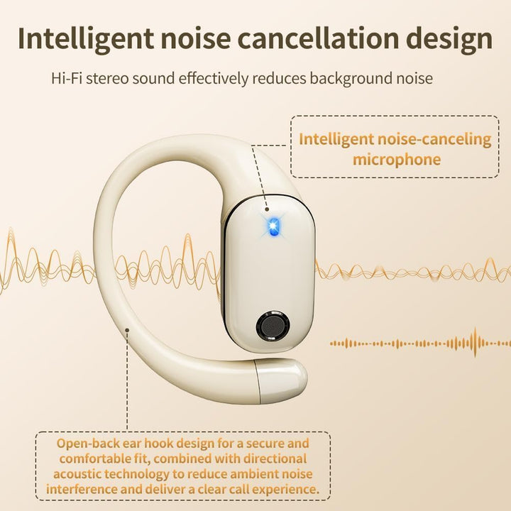 Open-Ear Bluetooth Kopfhörer, Bluetooth 6.0 Wireless Ohrhörer Sport mit LED-Anzeige, IPX6 Wasserdich