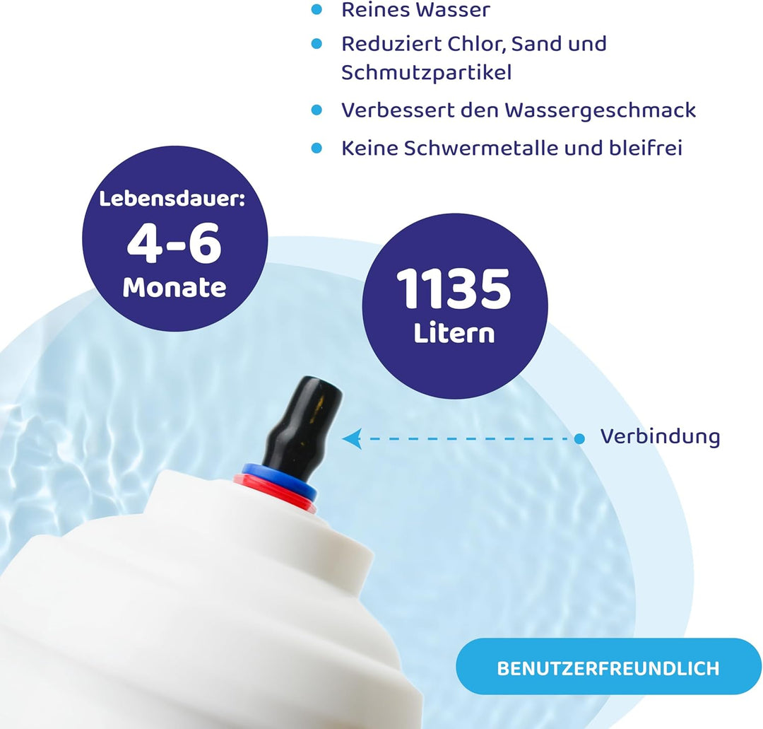 AllSpares Wasserfilter für Samsung DA29-10105J, HAFEX/EXP, EF-9603, WSF-100 | LG 5231JA2010B, ADQ736