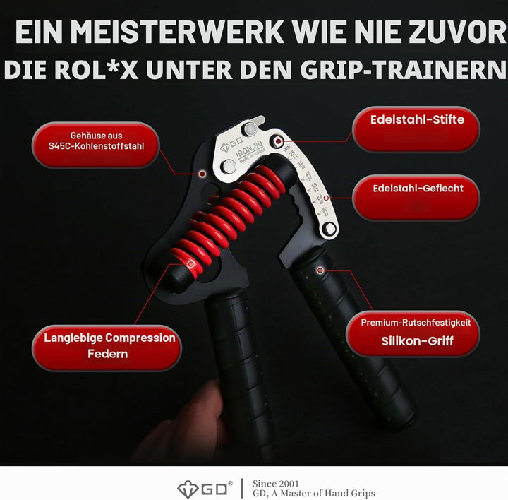 GD Iron Grip Handtrainer (verstellbare Handgriffe für Krafttraining) Handgelenk- und Unterarmkrafttr