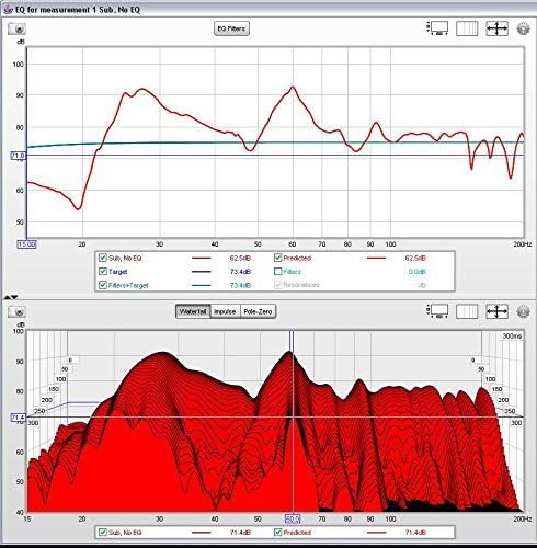 miniDSP, UMIK-2 USB Referenzmessmikrofon