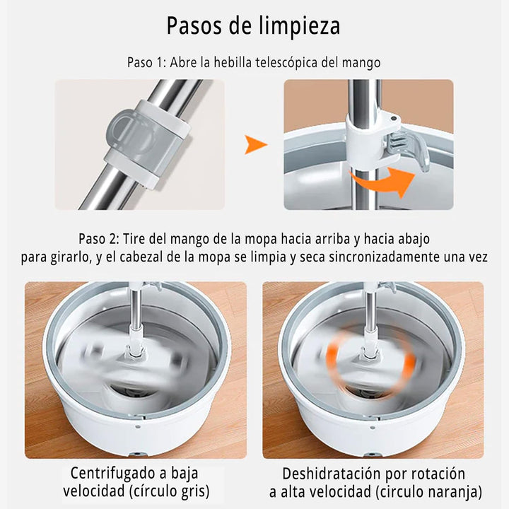 Fregona autolimpiante con mango ajustable y cubo para escurrir Weiss, Weiss
