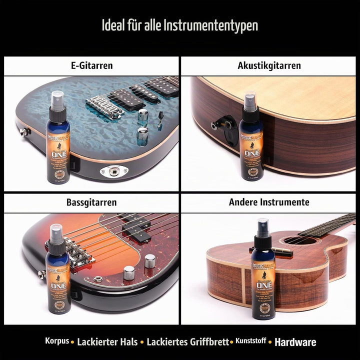 MusicNomad MN108 Premium Guitar Care 5-Piece Kit