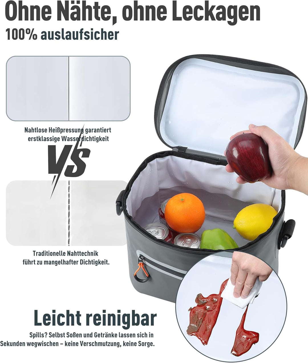 Kühltasche 7/14/24L - Isoliert & Wasserdicht | Tragbare Mini-Kühltasche mit Thermo-Iso-Schicht | Lei