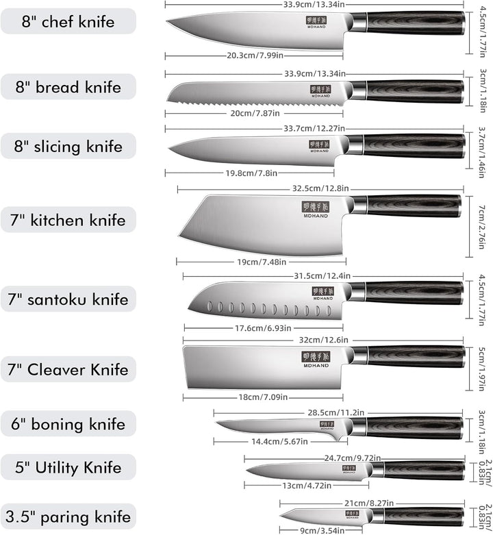 MDHAND 7-teilig Küchenmesser Set, Messerset aus hochwertigem Edelstahl, Profi Kochmesser mit Scharfe