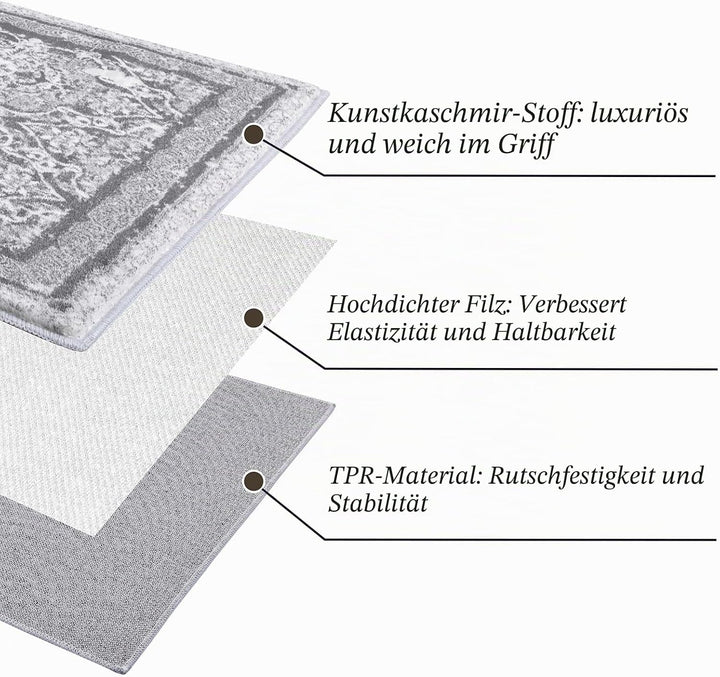 Enyhom Teppich Läufer 60 x 180cm Flauschig Weich Lang Läufer Waschbar Kurzflor Küchenläufer Teppichl