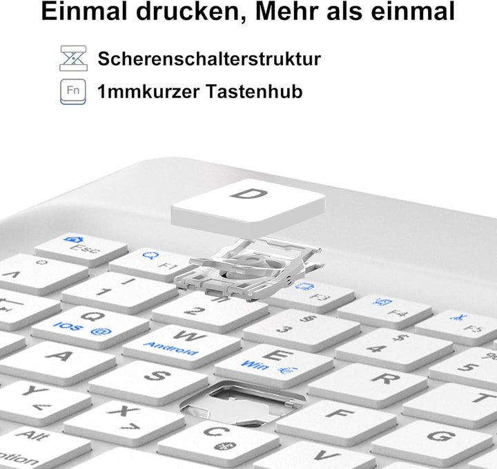 IVEOPPE Hülle mit Tastatur für iPad Pro 12,9 Zoll 6./5./4./3. Generation Con Touchpad, Deutsches QWE