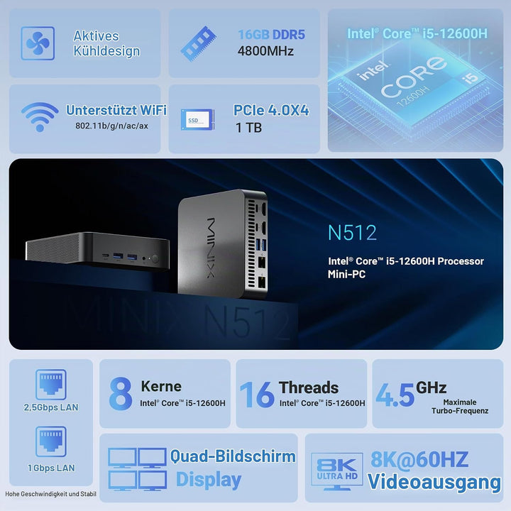 MINIX NGC N512 (1TB) Mini PC Windows 11 Pro, Intel i5-12600H 1TB M.2 PCIe 4.0 x 4 SSD 16GB DDR5 Micr