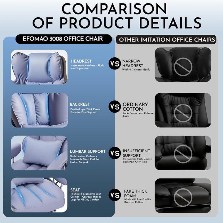 Efomao bürostuhl ergonomisch, PU Leder Chefsessel, bürostuhl 200 kg mit Fussstütze und Lendenwirbels