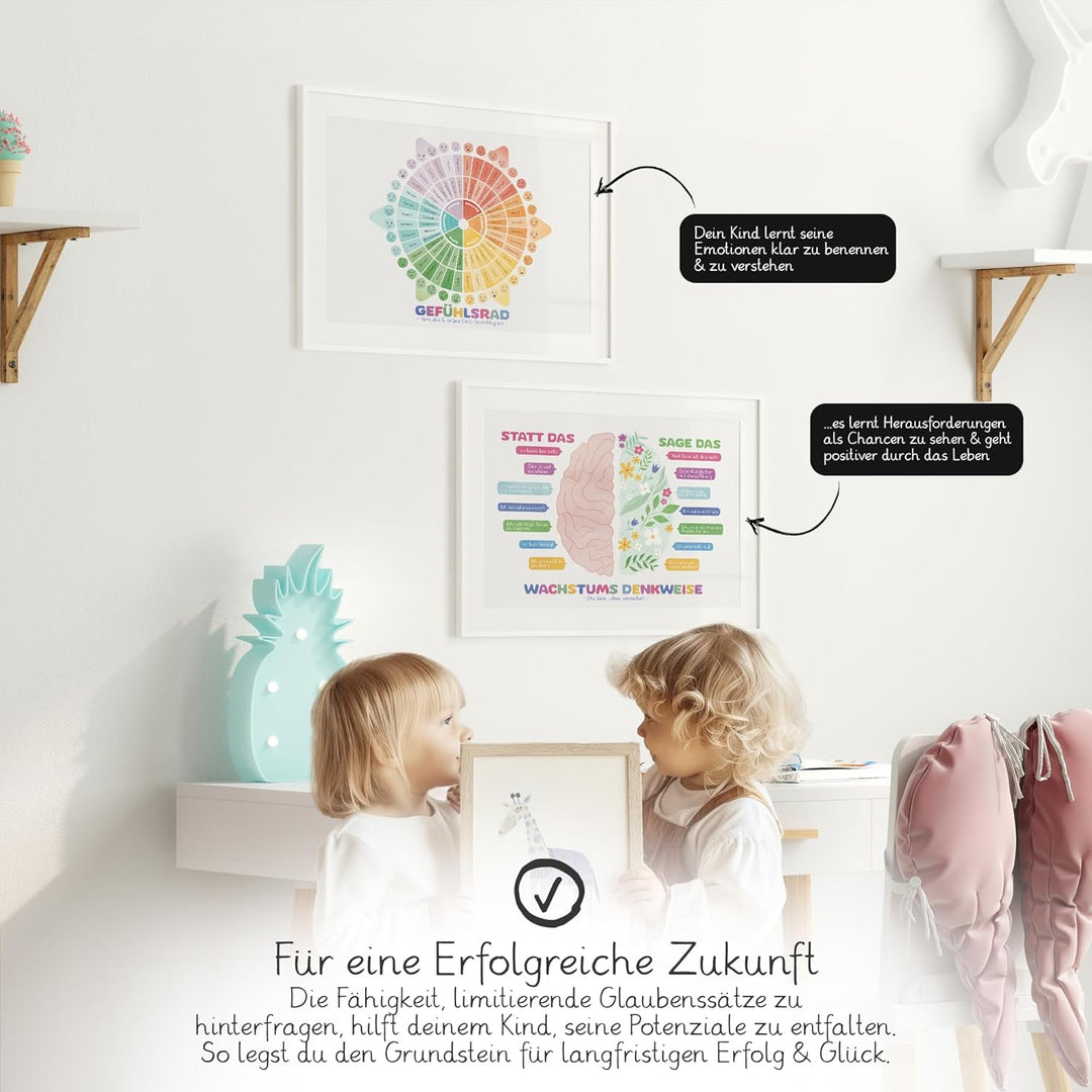 BLCKART Wachstums-Mindset & Gefühlsrad Lernposter – Montessori Kinderzimmer Poster Set ab 2 Jahren,