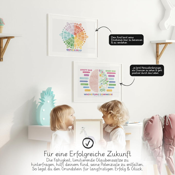 BLCKART Wachstums-Mindset & Gefühlsrad Lernposter – Montessori Kinderzimmer Poster Set ab 2 Jahren,