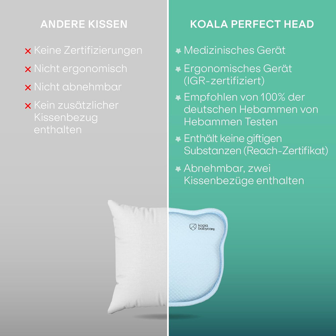 Babykissen Plagiozephalie, abnehmbar (mit Zwei Kissenbezügen), hilft EIN Plattkopfsyndrom vorzubeuge