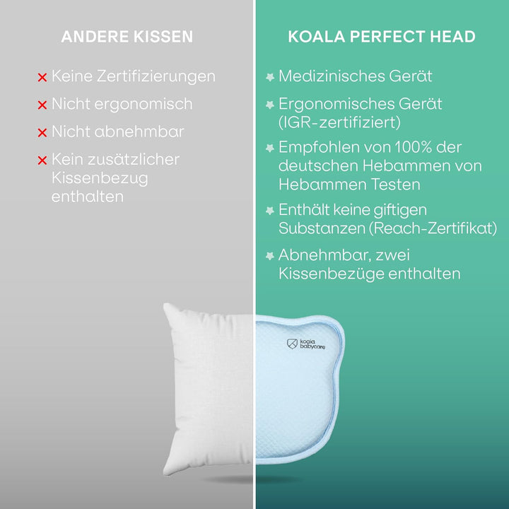 Babykissen Plagiozephalie, abnehmbar (mit Zwei Kissenbezügen), hilft EIN Plattkopfsyndrom vorzubeuge