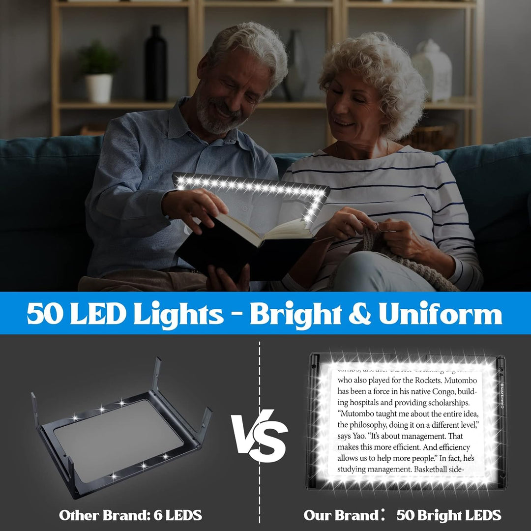 5X Leselupe mit Licht für Senioren Gross, Lupe mit Licht, Dimmbare Lupen mit 50 LED Licht, Grössere