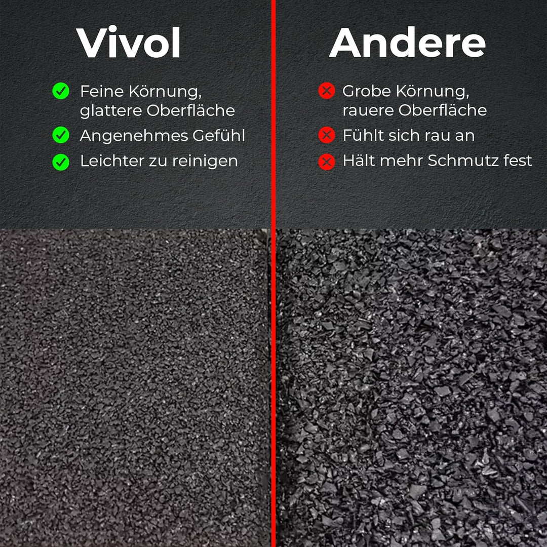 Vivol Fitness Bodenschutzmatte 100x100 cm Schwarz - Feinkörnig - 3 verschiedene Dicken 20mm