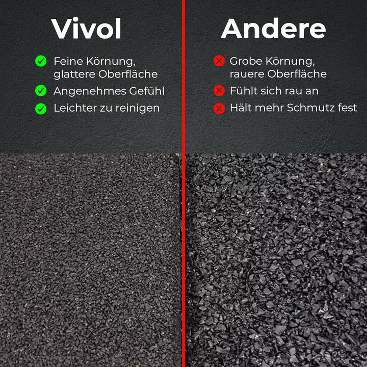 Vivol Fitness Bodenschutzmatte 100x100 cm Schwarz - Feinkörnig - 3 verschiedene Dicken 20mm