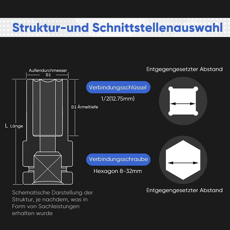 12 Stück 1 Zoll Deep Impact Stecknüsse, Chrom-Vanadium-Stahl Schlagschrauber Nüsse Set 35/36 /38/41