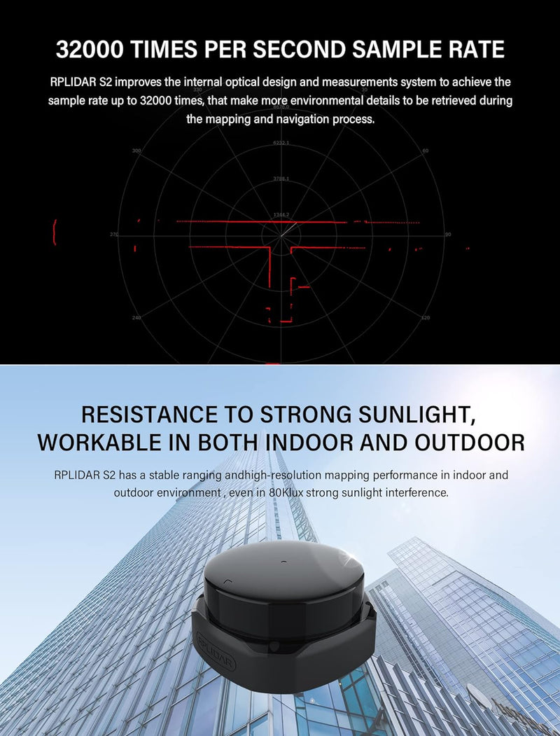 youyeetoo RPLIDAR S2 360 Grad DTOF Lidar 30 Meter Scanradius 32K Abtastrate Unterstützung IP65 Wider