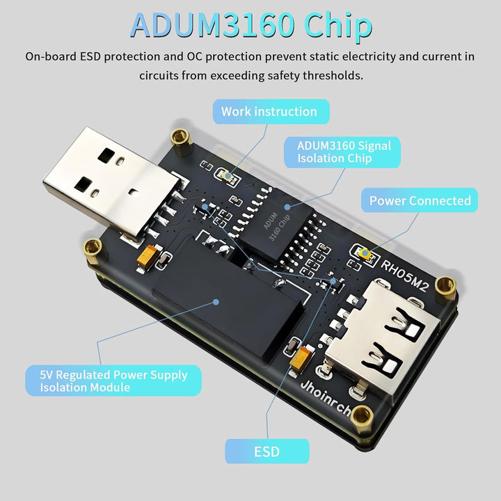 USB-Isolator, USB-Ground-Loop-Isolator, mit ADUM3160-Chip, 2W 5V geregelte Stromversorgung, unterstü