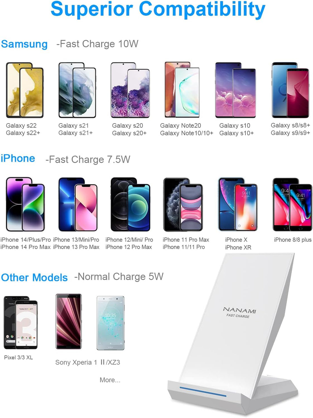 NANAMI Wireless Charger mit 30W USB-C Ladegerät - 2 in 1 Induktive Ladeständer mit Anschluss, Qi Kab